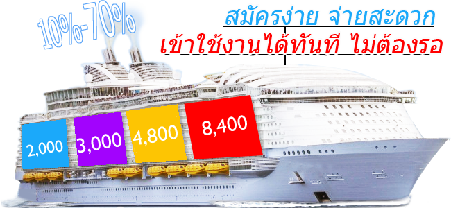 ��Ѥ���Ҫԡ V.I.P. ���ӡѴ�����ҹ